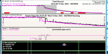 The pressure drop caused by the opening of a theft valve and detected by Amos Wave