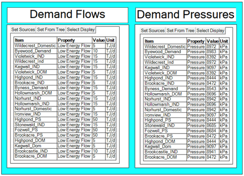 Table showing base case using MDQ