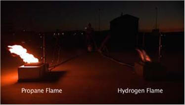 Images of hydrogen burning during the day and night