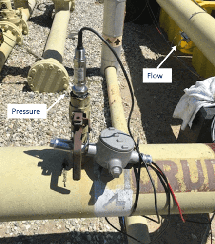 Installation of the pressure and flow meter