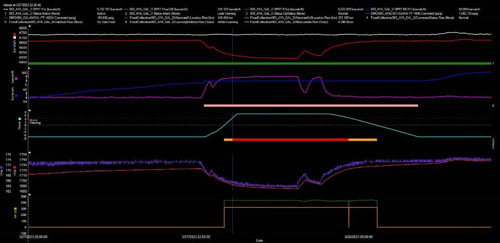 The theft reported by Atmos Pipe