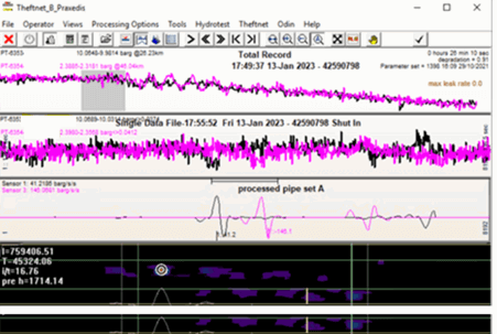 Data from Atmos Wave showing a pressure drop identified as a theft