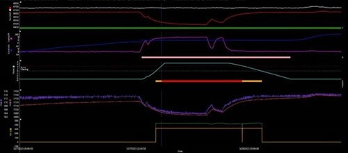 The theft reported by Atmos Pipe