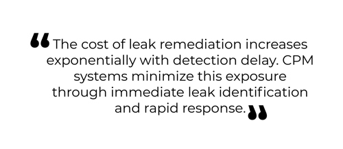 A quote graphic containing the following text: "The cost of leak remediation increases exponentially with detection delay. CPM systems minimize this exposure through immediate leak identification and rapid response."