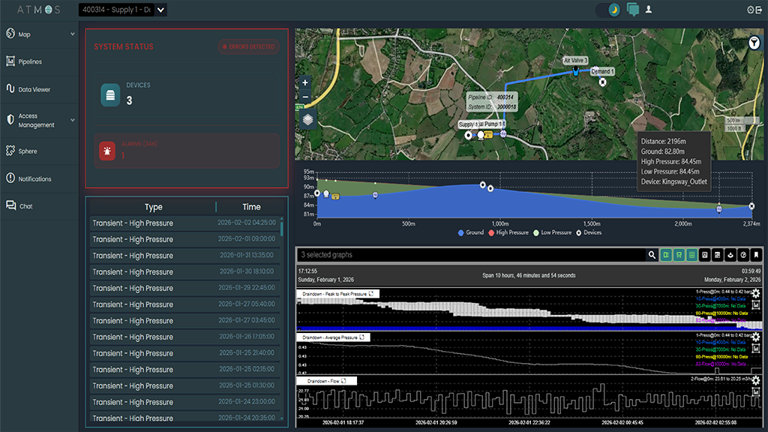 Atmos Insight Hero Image
