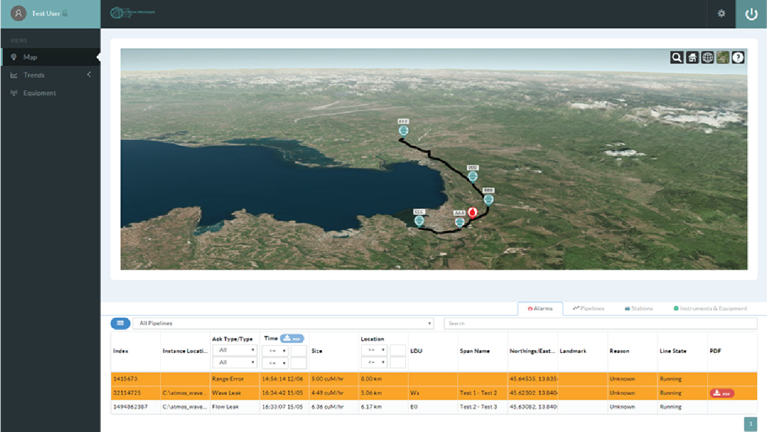 Web GUI For CO2 And Carbon Capture
